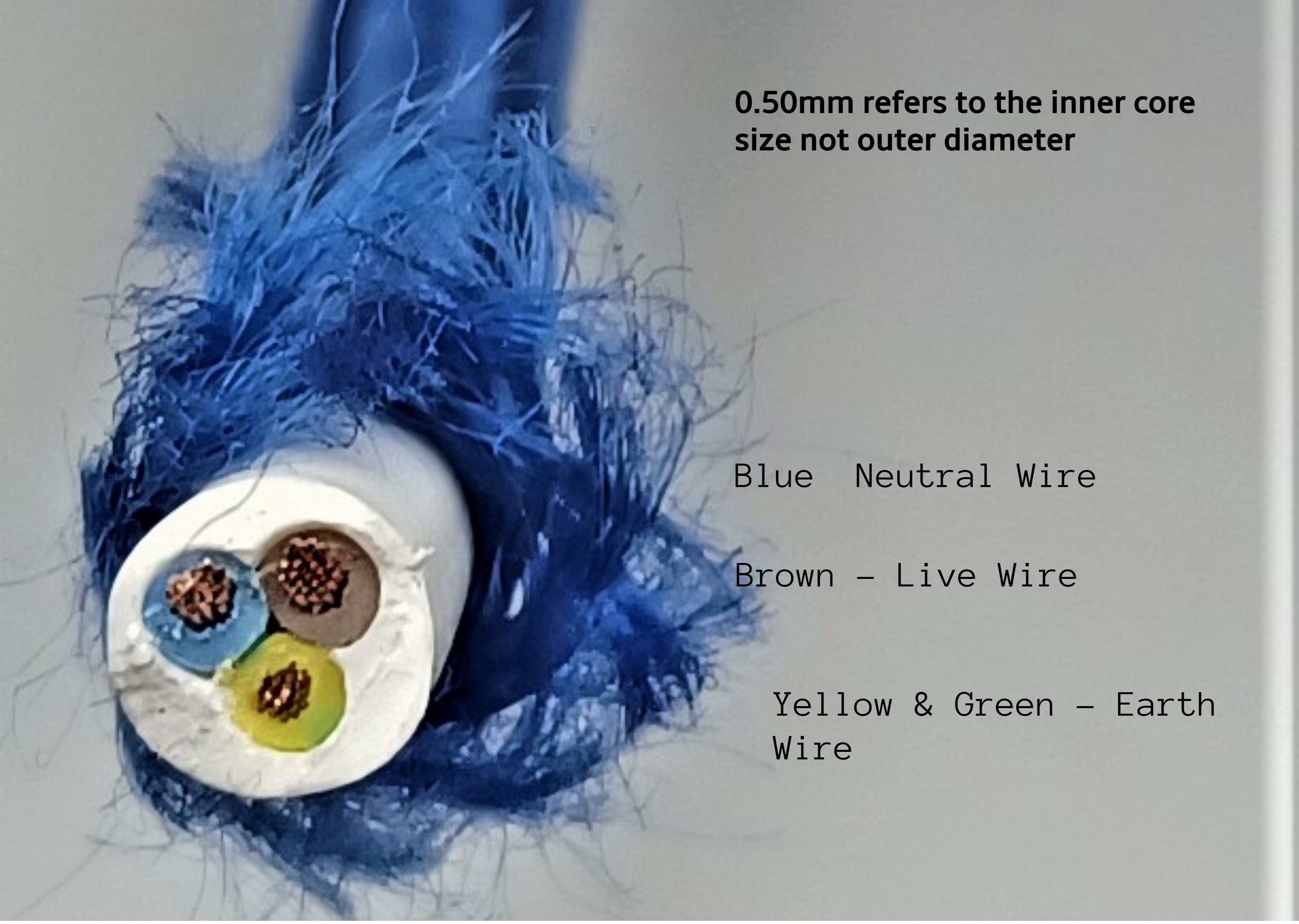 Round Electrical Cable Core Identification